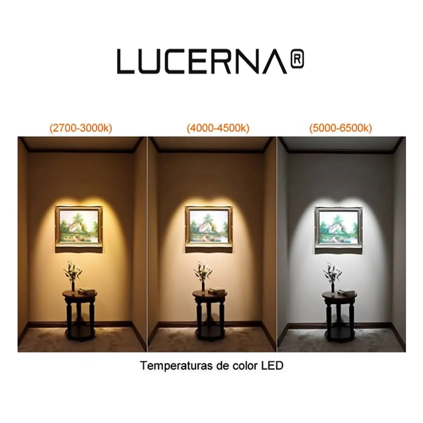 [412CHL-4K] Lucerna - Lampara Panel HighLumen LED 12W 4" 4000K Luz Fresca Cuadrada Empotrar 1080lm