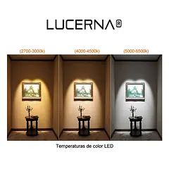 [412CHL-4K] Lucerna - Lampara Panel HighLumen LED 12W 4" 4000K Luz Fresca Cuadrada Empotrar 1080lm