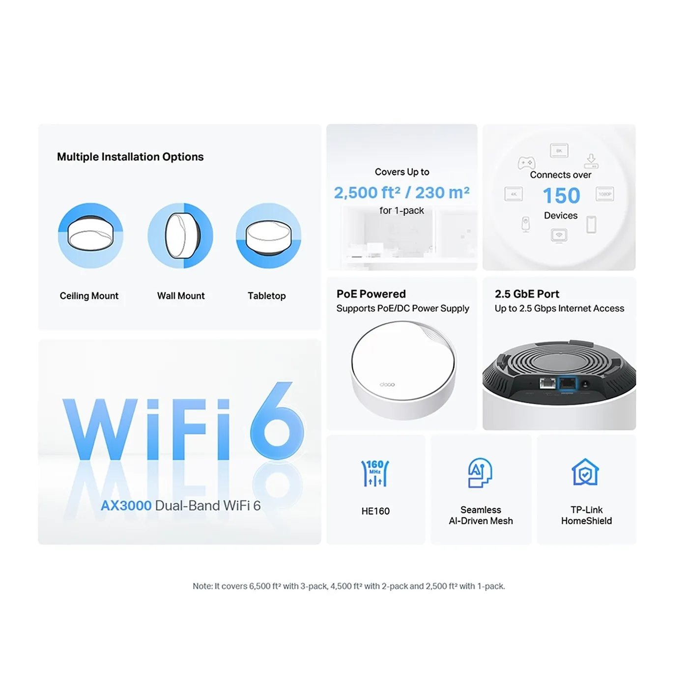 [DECO-X50-POE-2PACK] TP-Link - Router Inalambrico WiFi Mesh Doble Banda AX3000 WiFi6 con POE [2 Unidades]