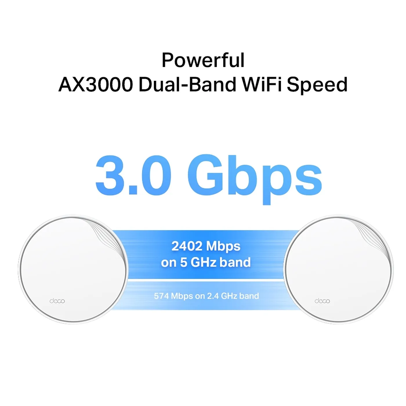 [DECO-X50-POE-2PACK] TP-Link - Router Inalambrico WiFi Mesh Doble Banda AX3000 WiFi6 con POE [2 Unidades]