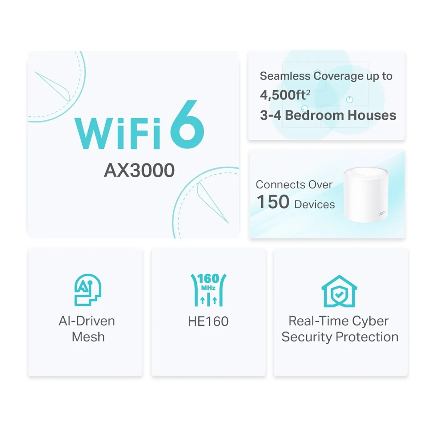 [DECO-X50-2PACK] TP-Link - Router Inalambrico WiFi Mesh Doble Banda AX3000 WiFi6 [2 Unidades]