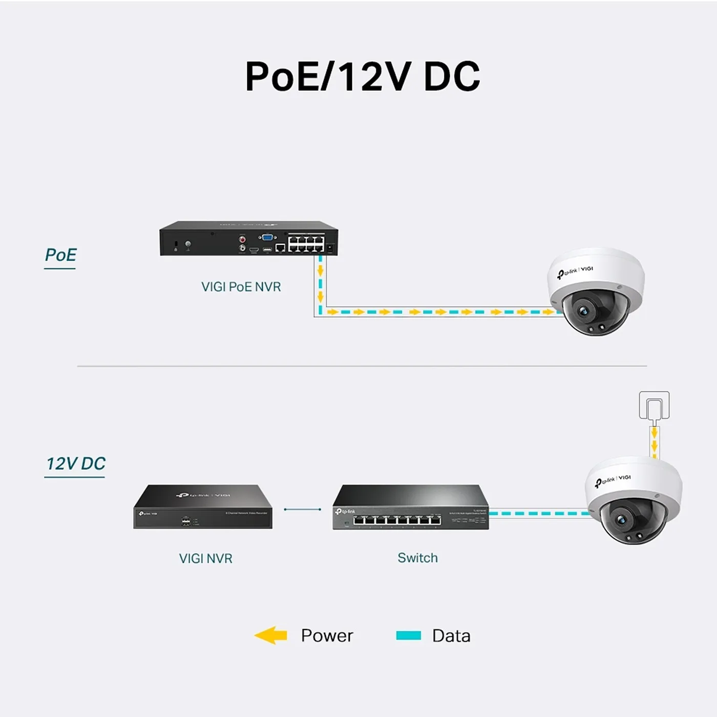 [010982] [C240I-2.8] Vigi By TP-Link - Cámara IP Alta Definición [4Mp] Tipo Domo con IR PoE y 12V IP67 [Lente 2.8mm]