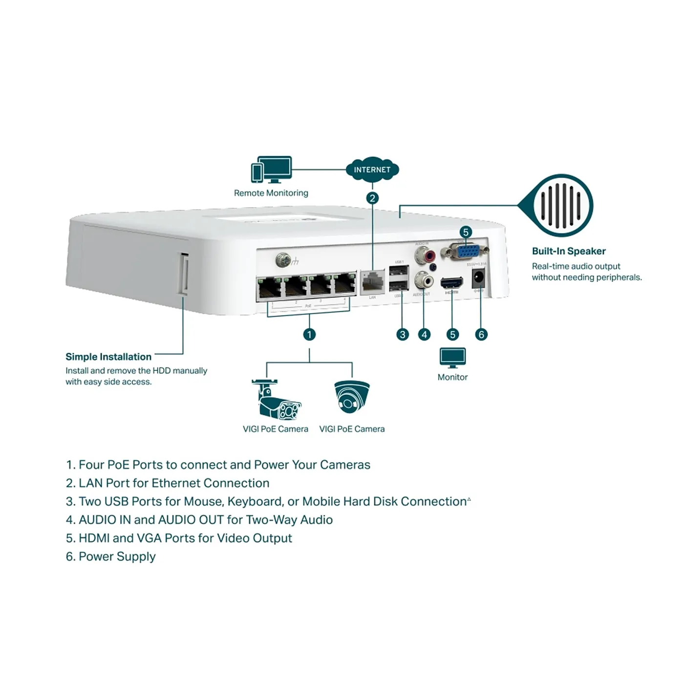 [010691] [NVR1104H-4P] Vigi By TP-Link - NVR IP 4 Canales 4 Puertos PoE+ Salida de Vídeo HDMI 4K H.265+ ONVIF