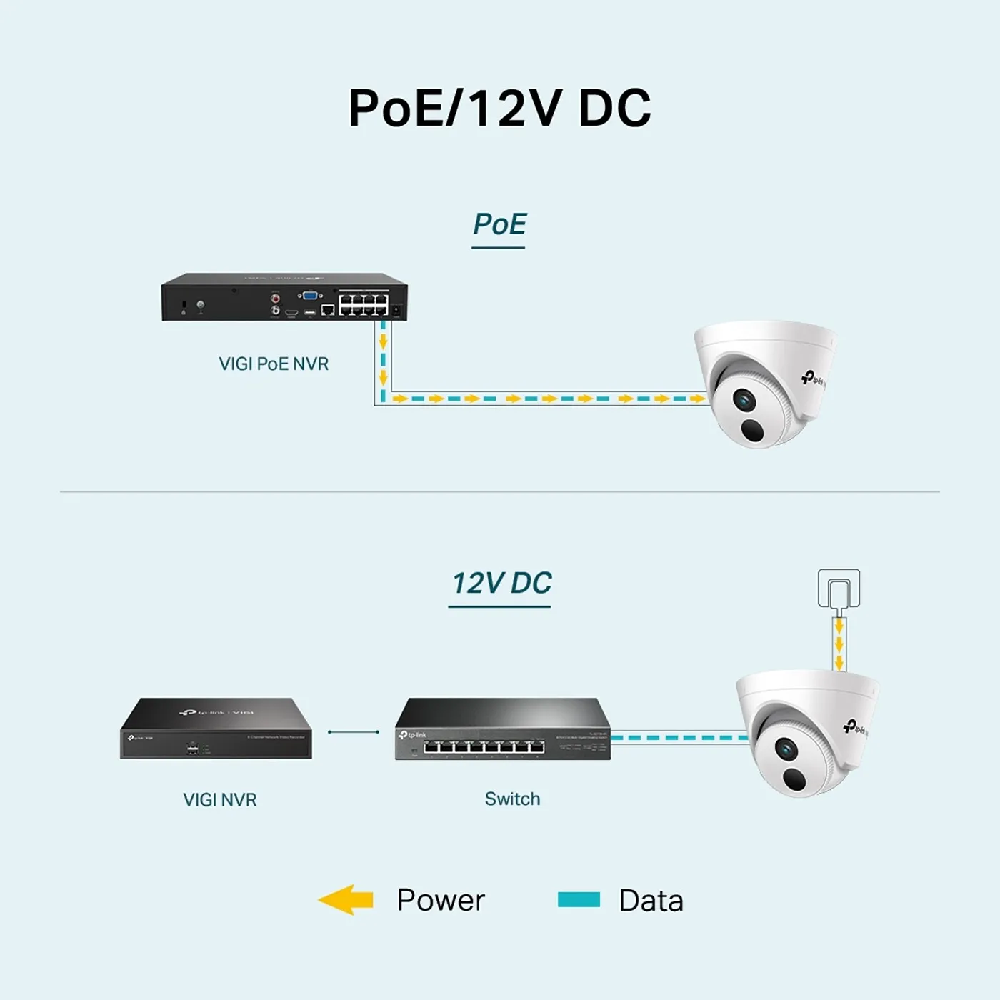 [010697] [C430I-2.8] Vigi By TP-Link - Cámara IP Alta Definición [3Mp] Tipo Turret con IR PoE y 12V [Lente 2.8mm]