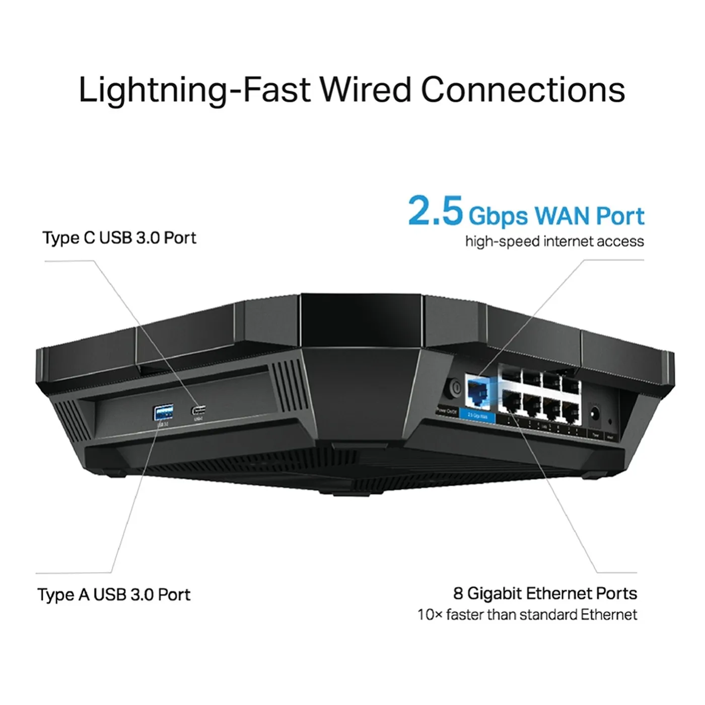 [020240] [AX6000-ARCHER] TP-Link - Router Inalambrico WiFi Triple Banda Gigabit AX6000 WiFi6 8 Antenas
