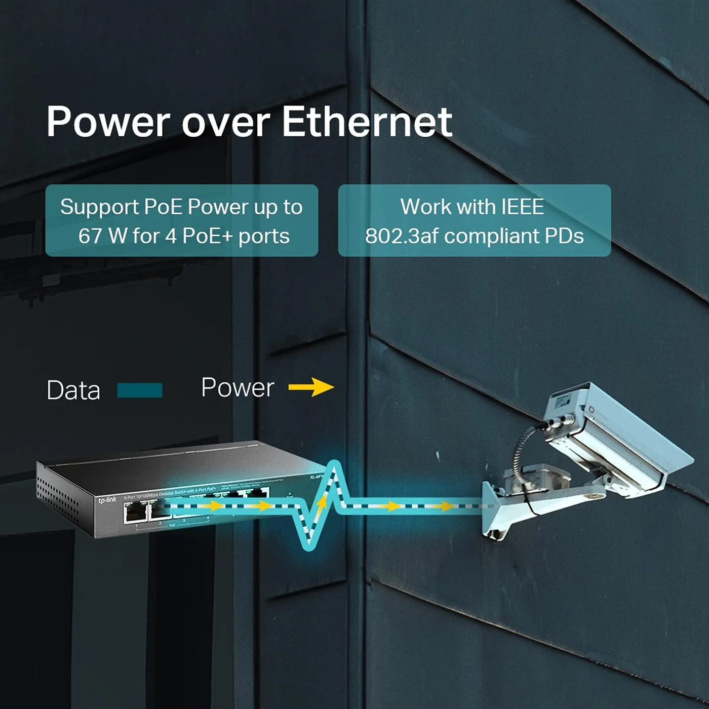[020642] [TL-SF1006P] TP-Link - Switch de Escritorio/Rack de 6 Puertos a 10/100 con 4 Puertos POE