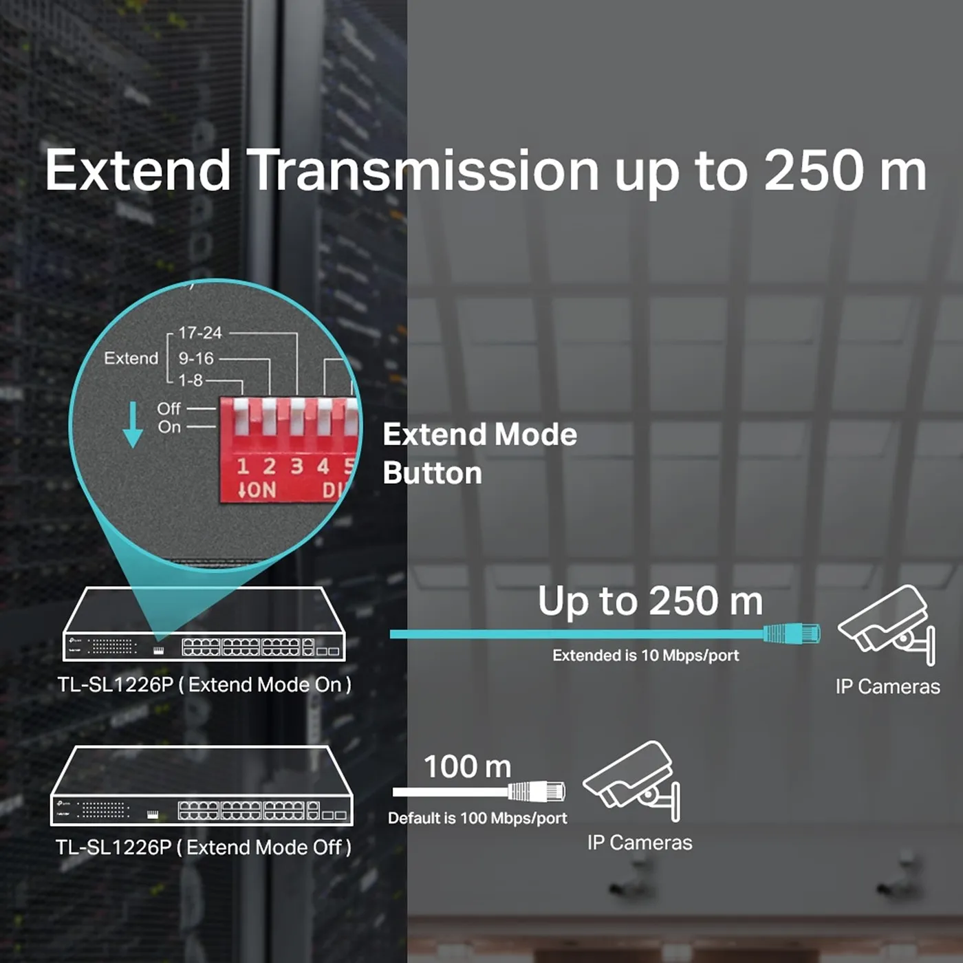 [020885] [TL-SL1226P] TP-Link - Switch para Montaje en Rack de 24 Puertos PoE 10/100 Mbps + 4 Puertos Gigabit