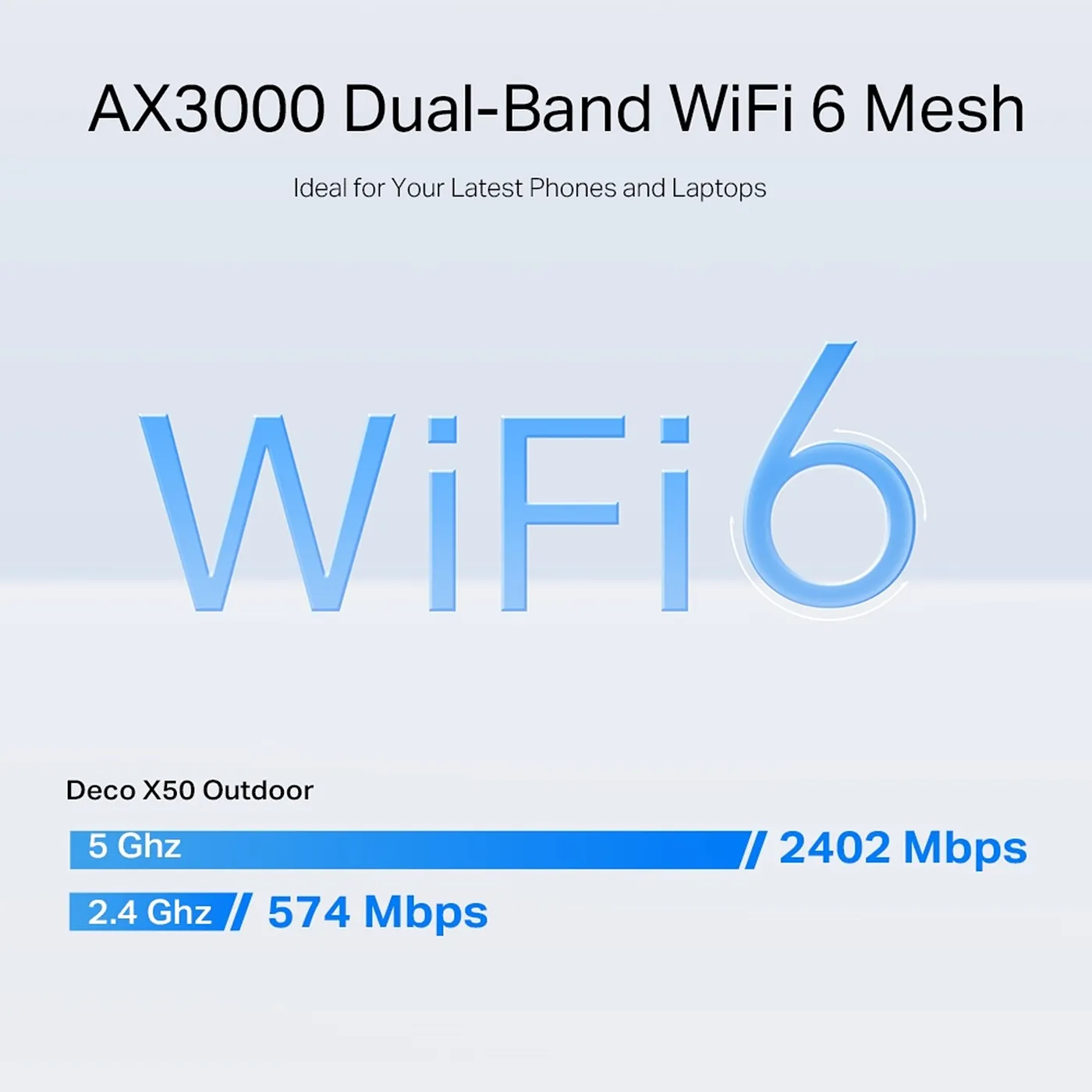[021345] [DECO-X50-Outdoor-1PACK] TP-Link - Router Inalambrico para Exteriores WiFi Mesh Doble Banda AX3000 WiFi6 [1 Unidad]