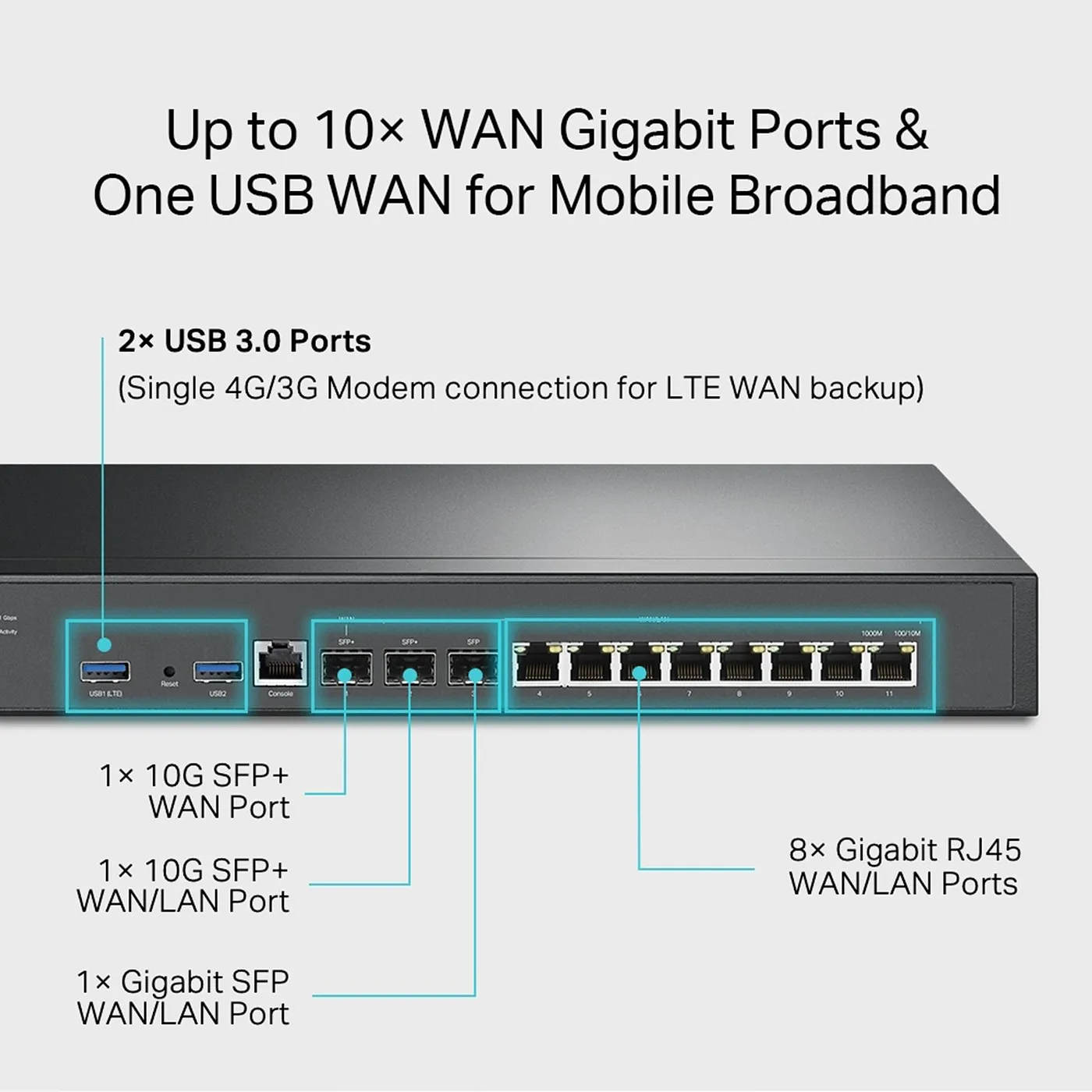 [021359] [ER8411] TP-Link - Router VPN con Puertos 10G [Omada]