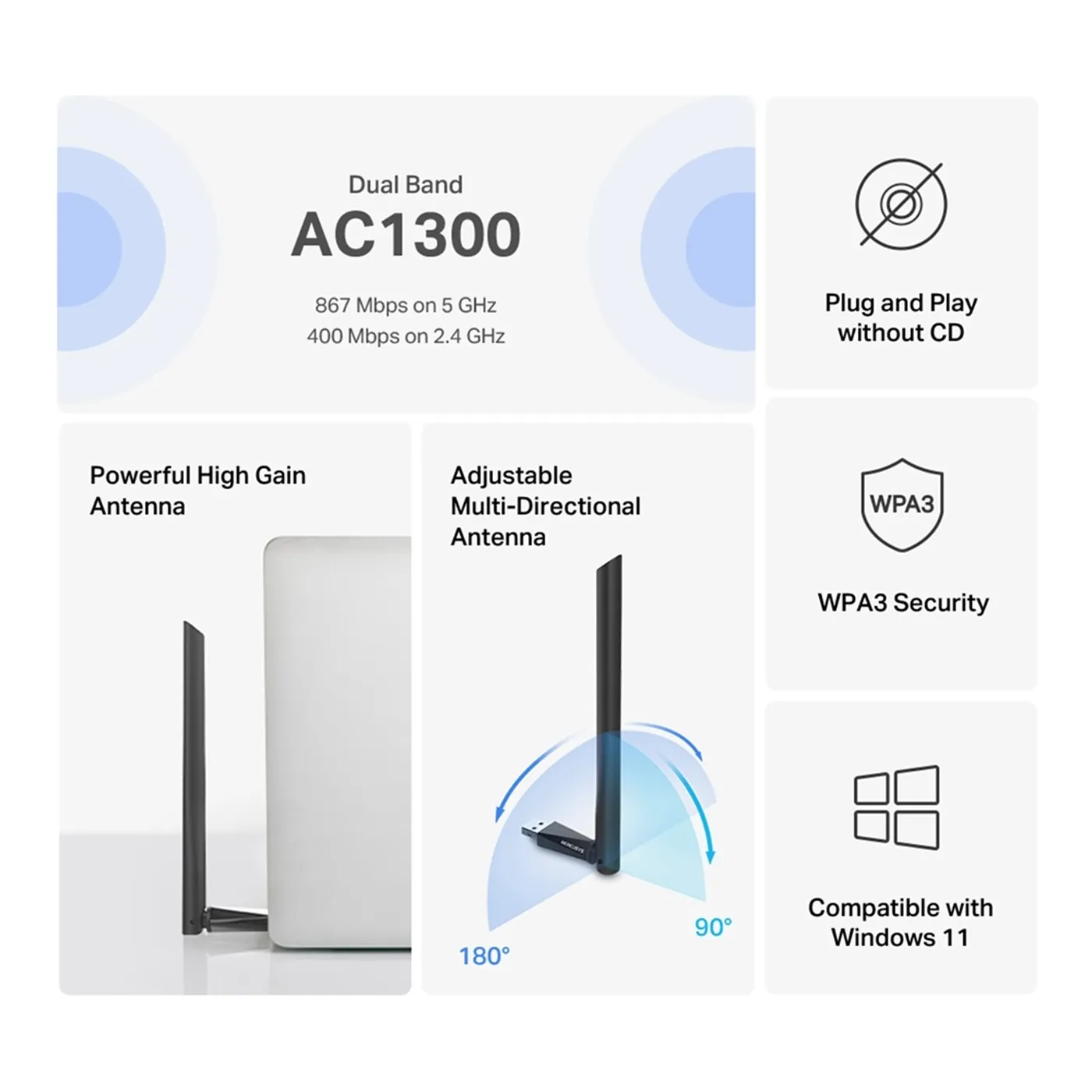 [021667] [MA30H]  Mercusys - Adaptador USB Inalambrico WiFi Doble banda de Alta Ganancia AC1300