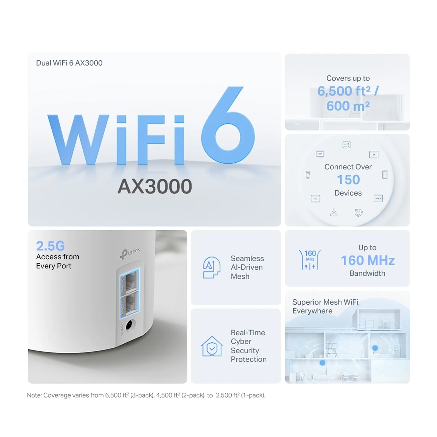 [021693] [DECO-X50-PRO-1PACK] TP-Link - Router Inalambrico WiFi Mesh Doble Banda AX3000 WiFi6 PRO [1 Unidad]