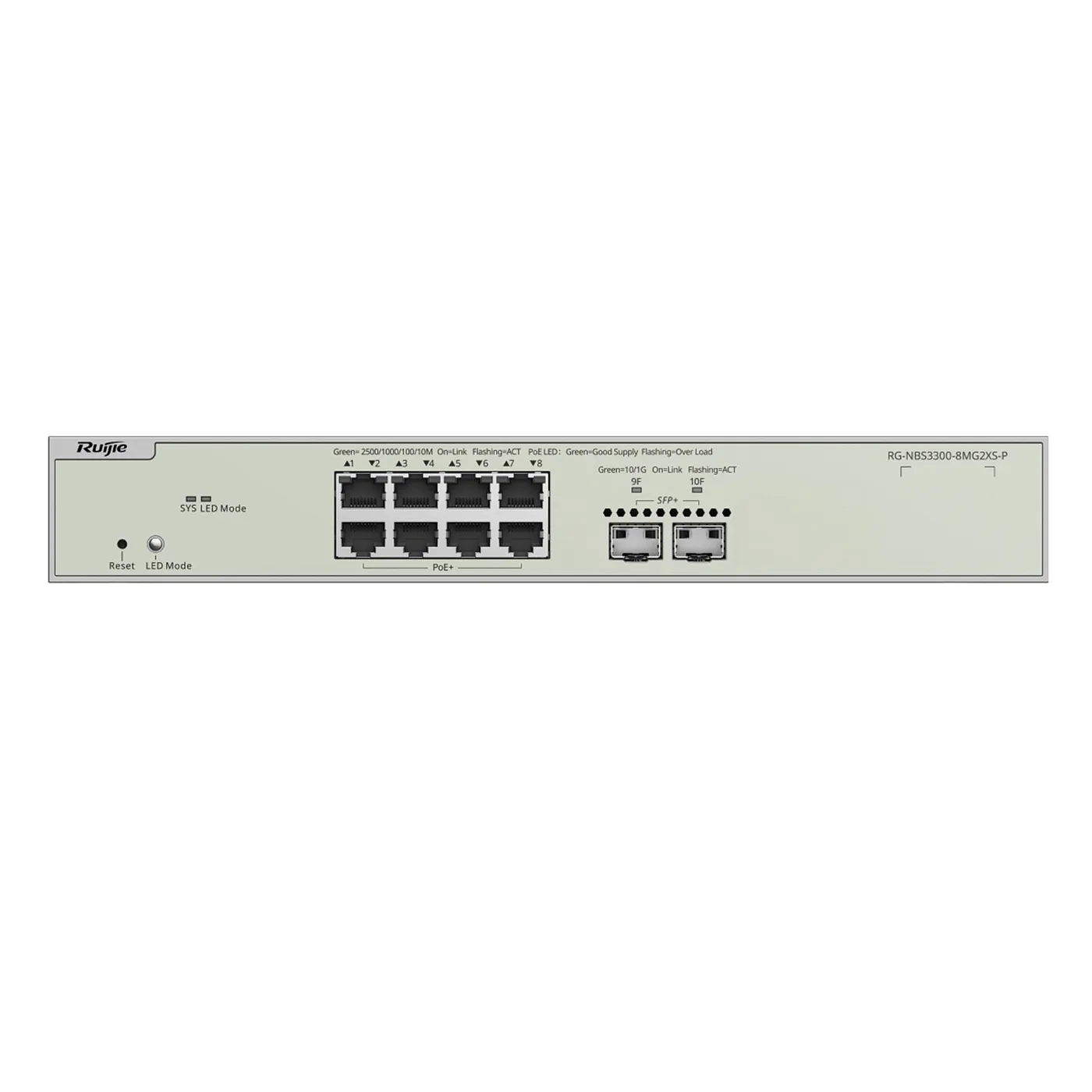 [021663] [RG-NBS3300-8MG2XS-P] Ruijie/Reyee - SME Switch Multi-Gigabit PoE+ Capa 2 con 8 Puertos 2.5G PoE+ hasta 240W y 2 Uplink SFP+ 10G Diseñado Para Access Points WiFi 6/7
