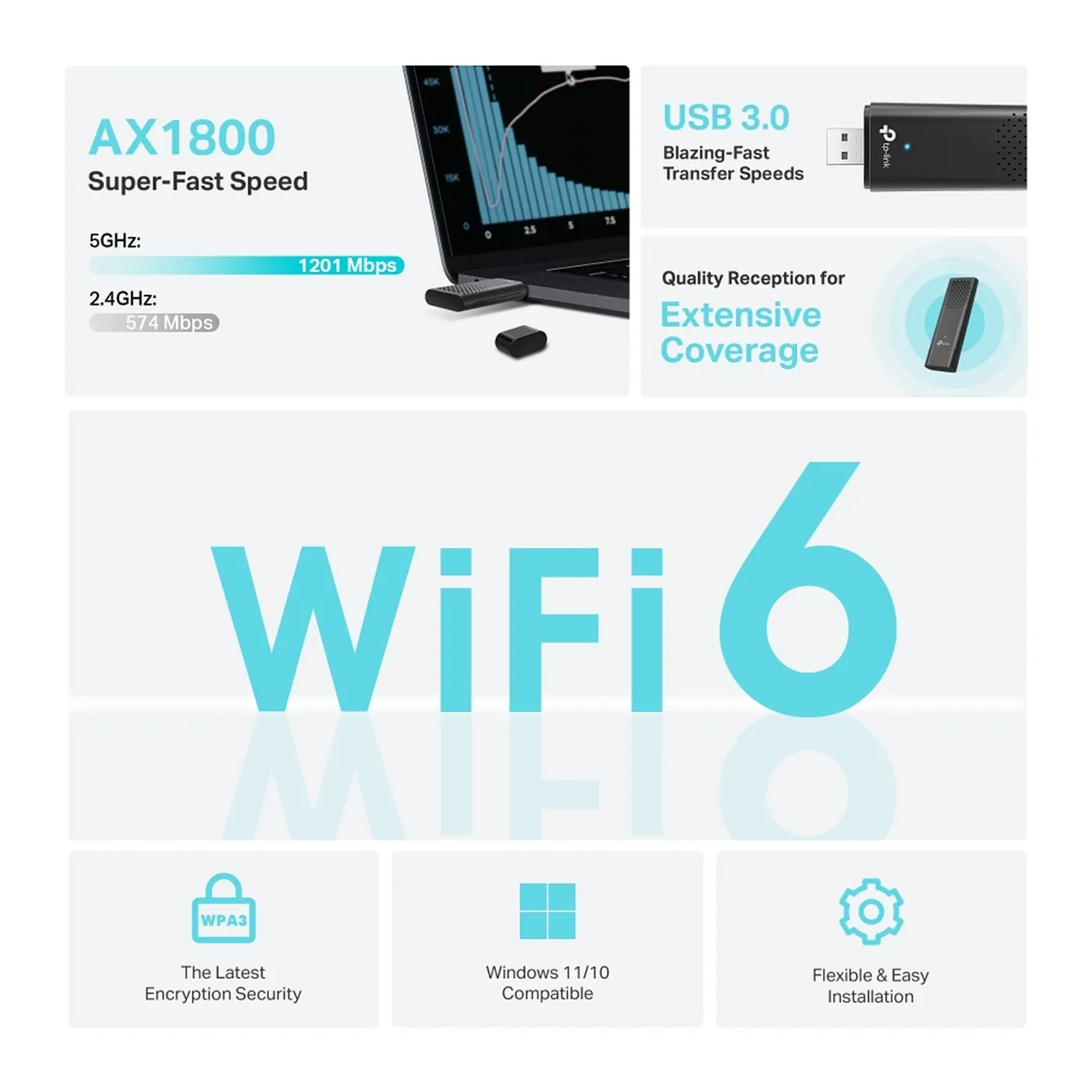 [021720] [TX20U] TP-Link - Adaptador USB Inalambrico WiFi 6 Doble Banda de Alta Ganancia AX1800