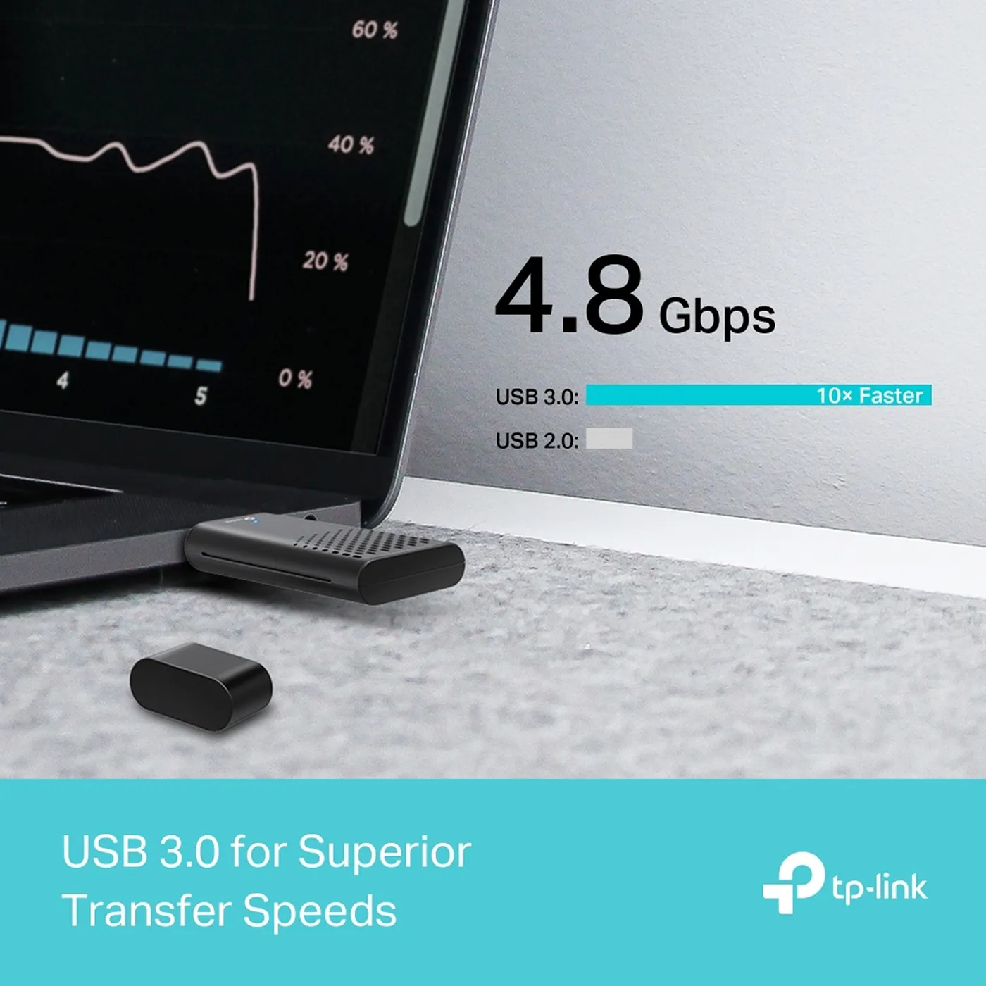 [021720] [TX20U] TP-Link - Adaptador USB Inalambrico WiFi 6 Doble Banda de Alta Ganancia AX1800