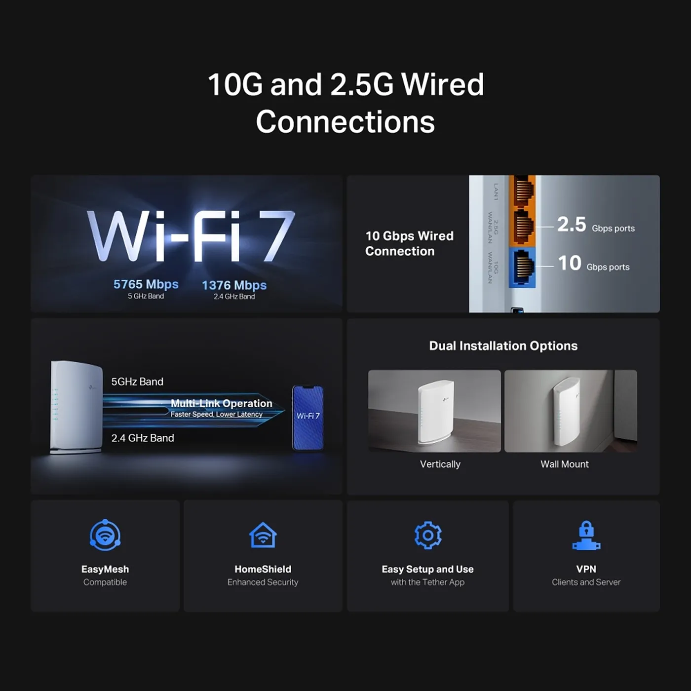 [021931] [BE450-Archer] TP-Link - Router Inalámbrico Wi-Fi 7 EasyMesh Doble Banda de 7.2 Gbps Puertos 10G/2.5G BE7200 WiFi7