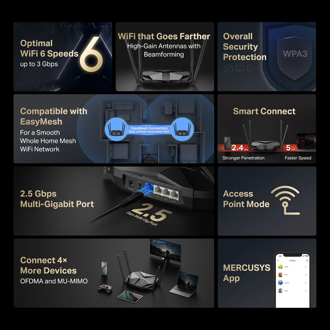 [022075] [MR85X] Mercusys - Router Inalambrico WiFi Doble Banda Gigabit AX3000 WiFi6