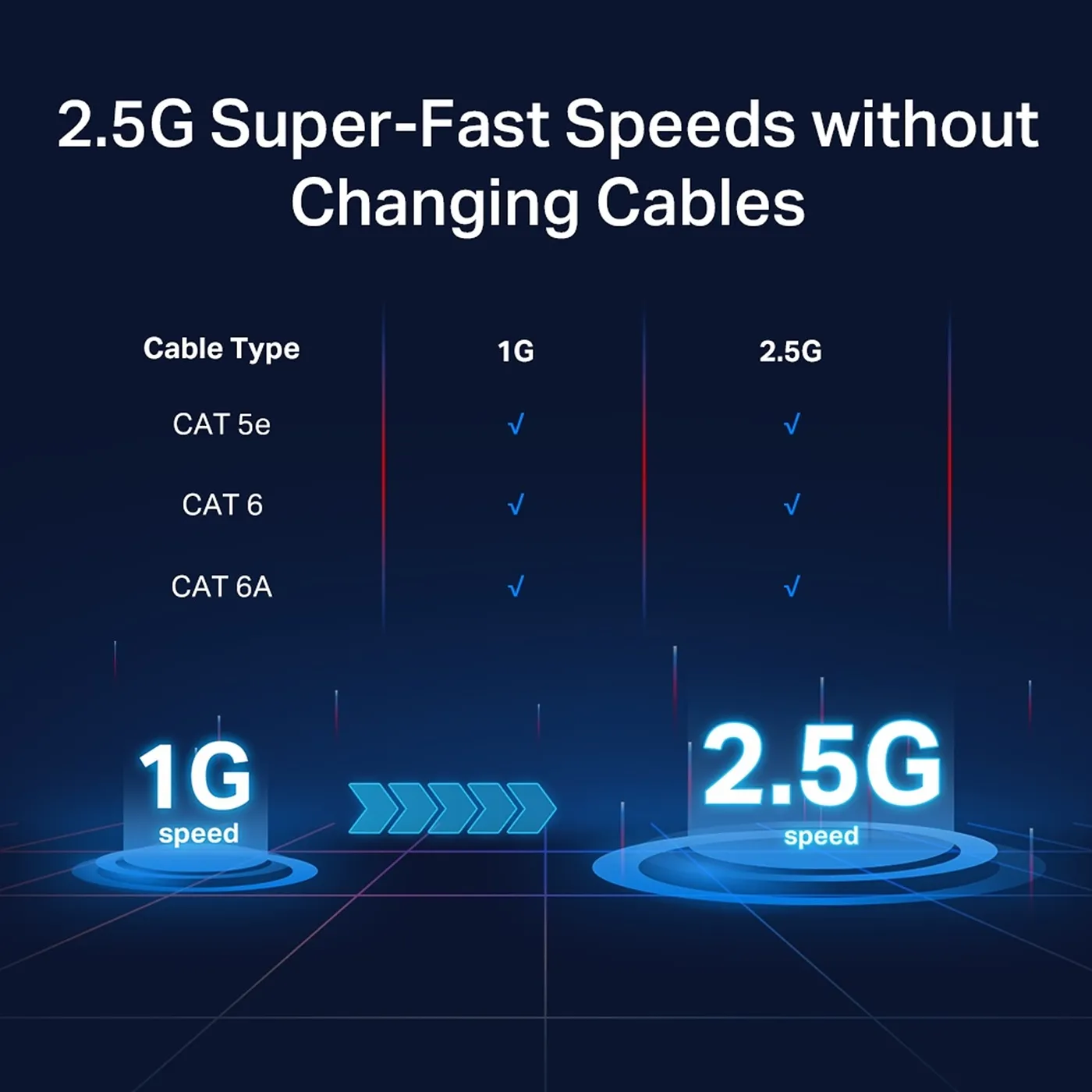 [022053] [TL-SG105-M2] TP-Link - Switch de Escritorio de 5 Puertos a 2.5 Gigabit