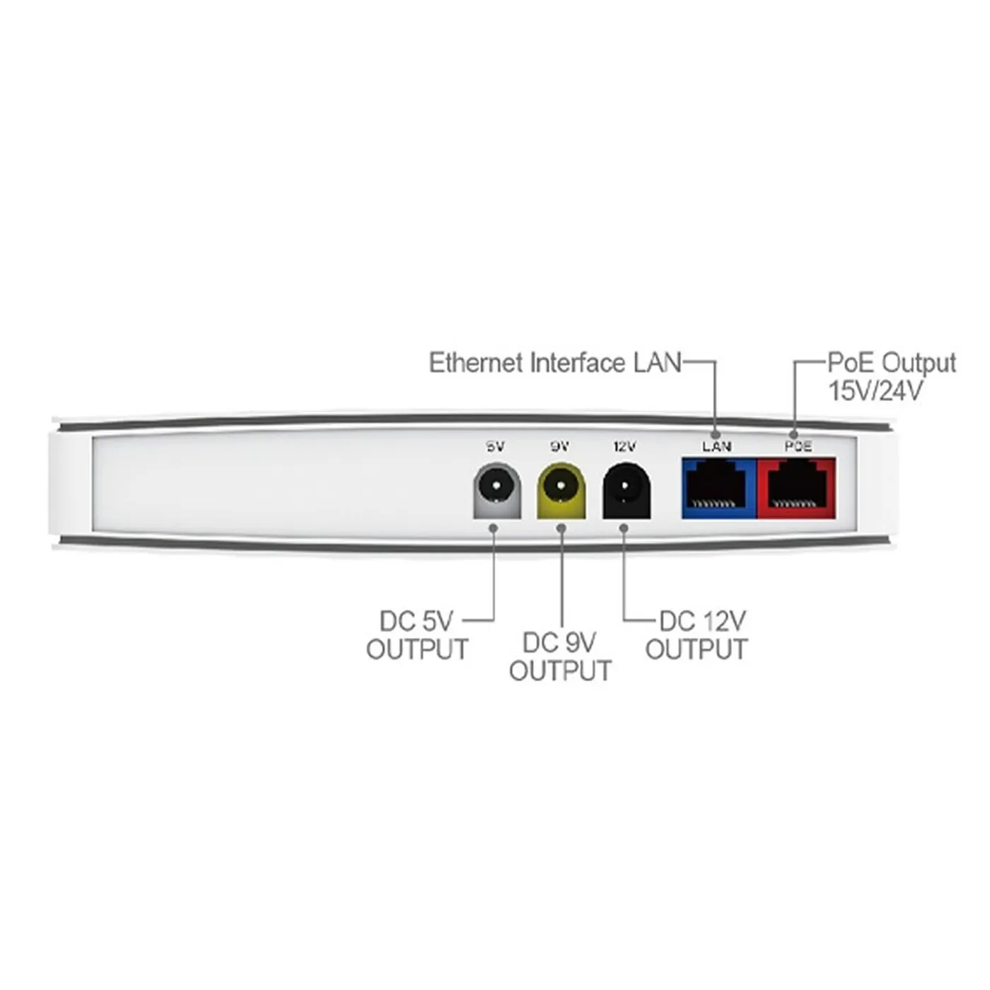 [061624] [DS-UPS18D-Z(O-STD)/US] Hikvision - Mini UPS Portatil Puertos 18W 8000mAh USB (5V-2Amp) DC (5V-2Amp / 9V-1Amp / 12V-1Amp) y PoE (PoE 15V 0.8Amp / 24V 0.5Amp)