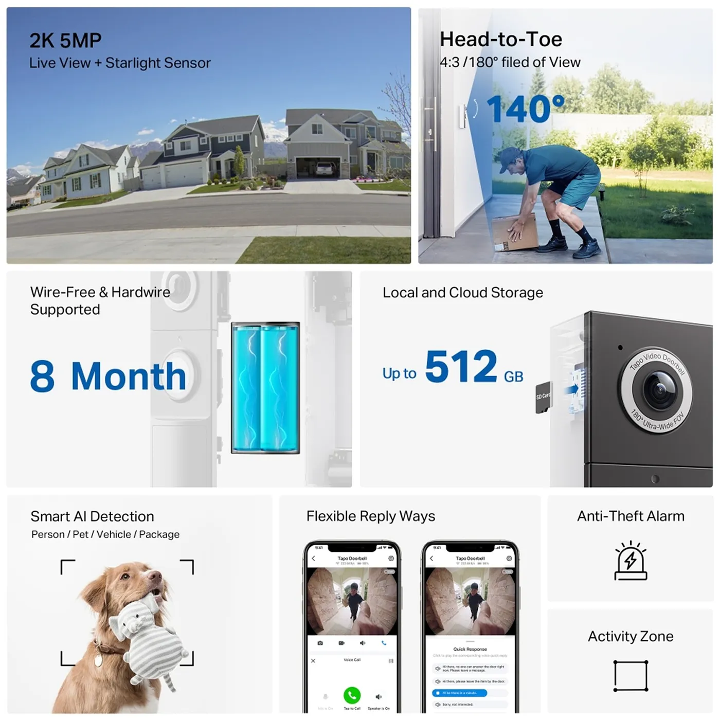 [090537] [D235] TP-Link - Timbre Inteligente IP66 con Visión 5MP Mejorada y Alimentación por Batería o Cable [Tapo]