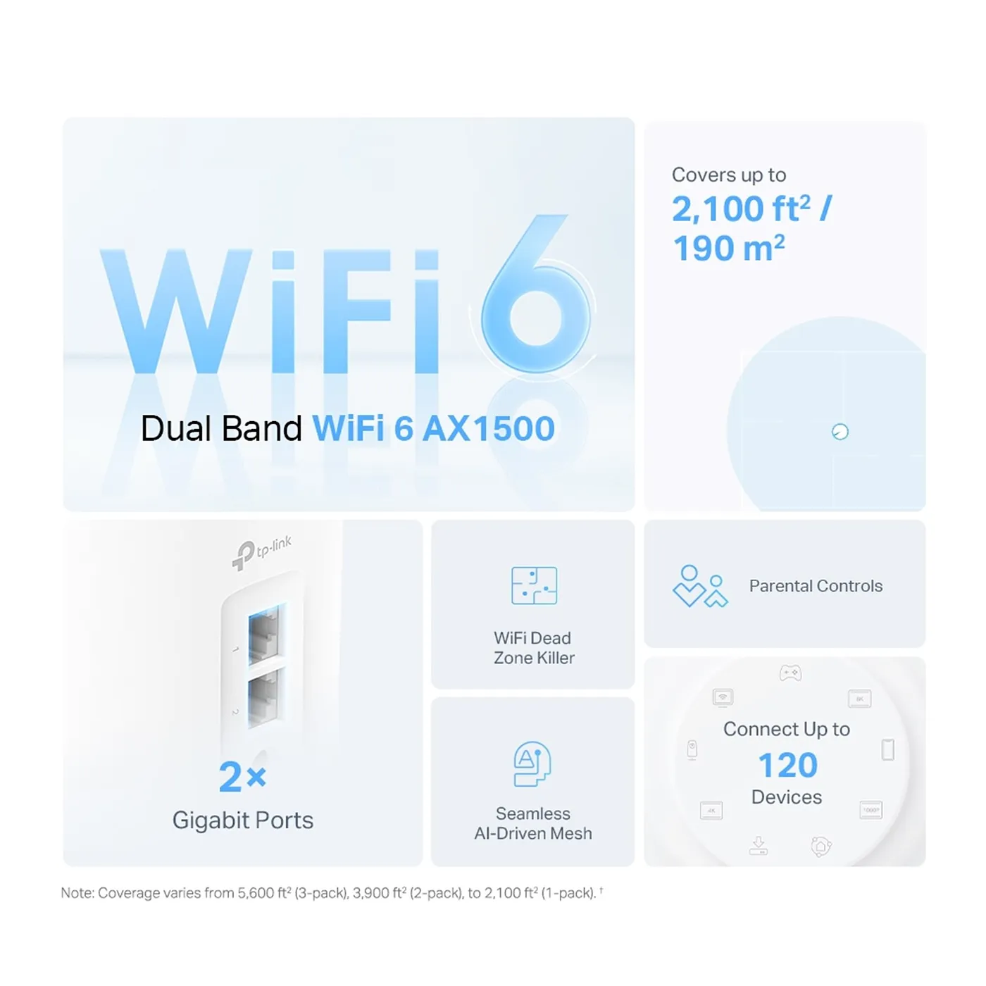 [MA20N] Mercusys - Adaptador Nano USB Inalambrico WiFi Doble Banda AC650