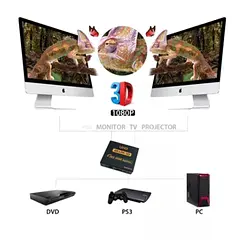 Splitter Activo HDMI Hembra 1x2