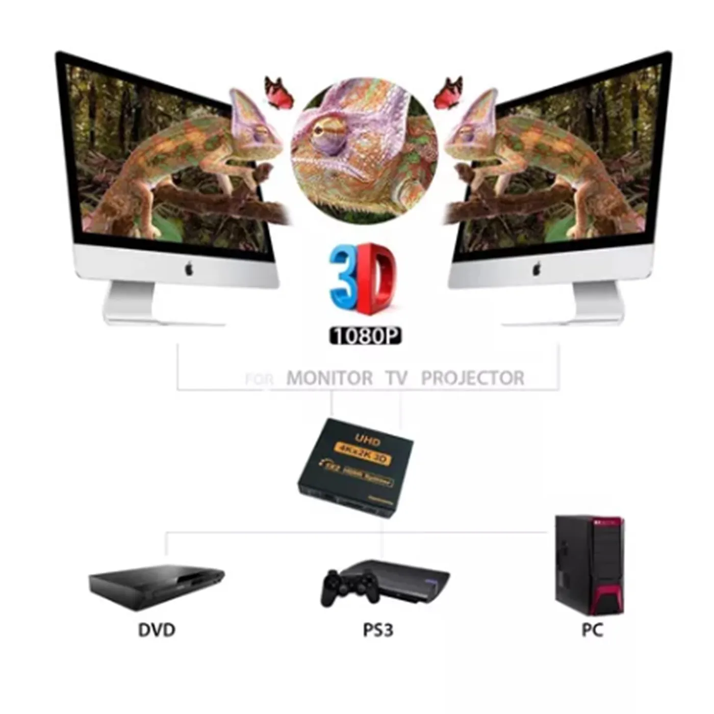 Splitter Activo HDMI Hembra 1x2