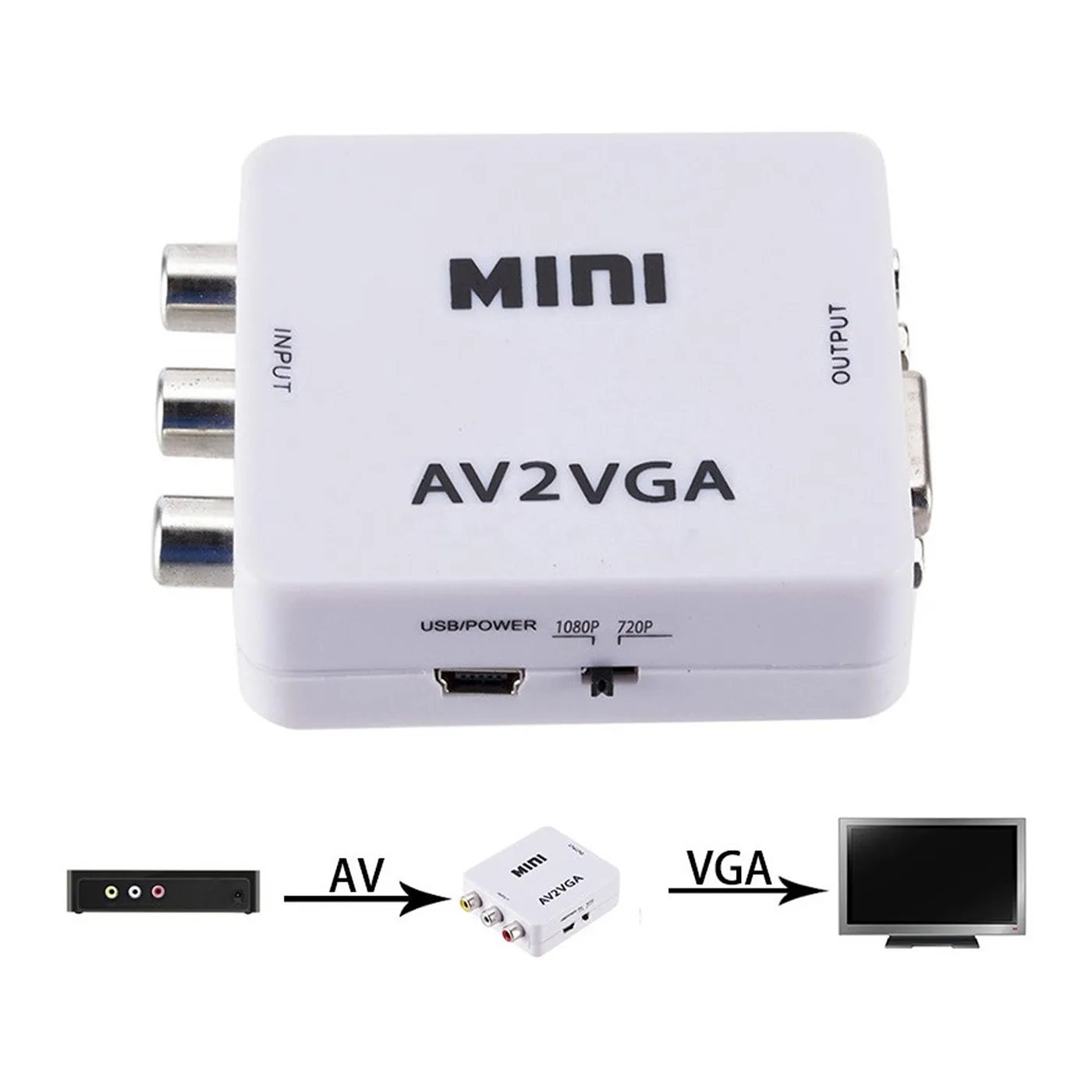 Convertidor Video AV/RCA a VGA